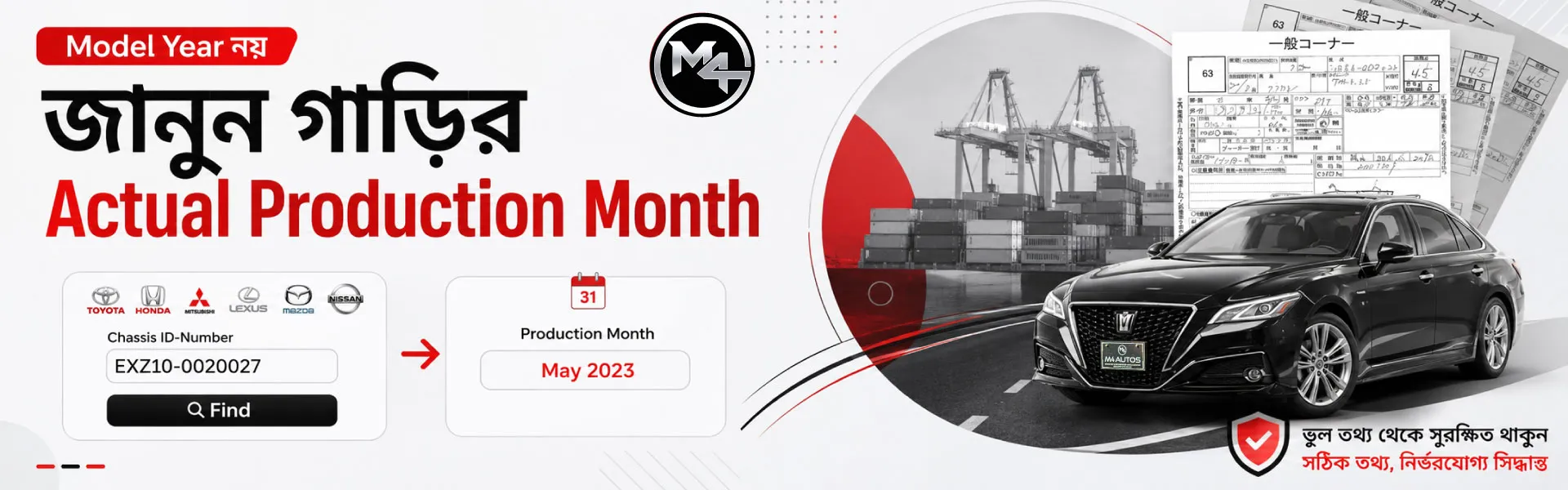 2.-Actual-Production-Month.jpg